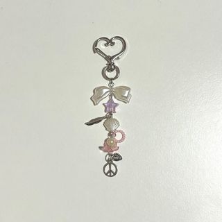 (Category: ) located in . Submitted by cc1ears777 (Listing ID 1331786549, Image 1). Description: .