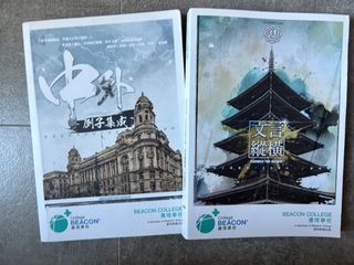 （分類：）位於 。 由 ccccccc6 提交（商品編號 1331883984，圖片 1）。簡介： 。
