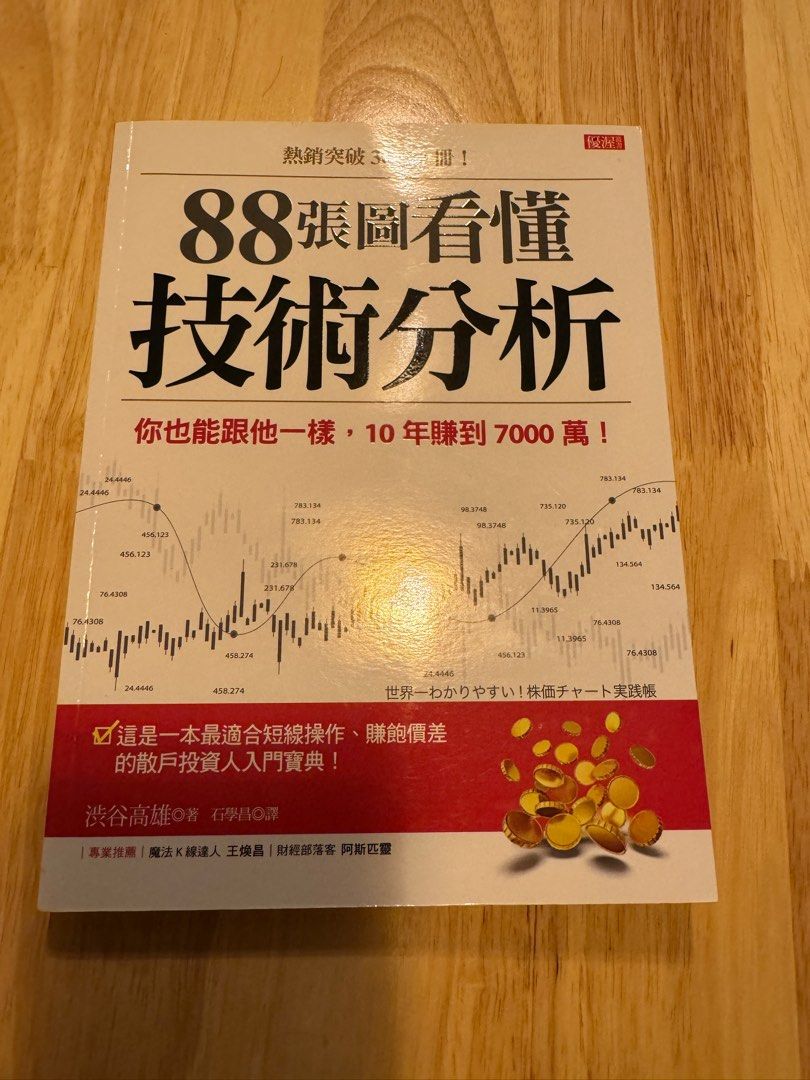 88張圖看懂技術分析書, 興趣及遊戲, 書本& 文具, 補充練習- Carousell