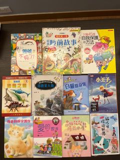（分類：）位於 。 由 swma78 提交（商品編號 1328139596，圖片 1）。簡介： 。