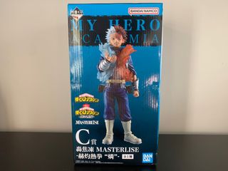 （分類：）位於 。 由 cyrus888 提交（商品編號 1332029683，圖片 1）。簡介： 。