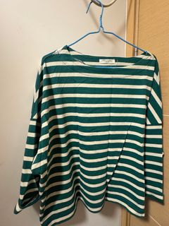 （分類：）位於 。 由 tin0914 提交（商品編號 1331962941，圖片 1）。簡介： 。