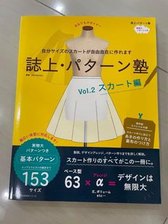 (Category: ) located in . Submitted by ednawxin (Listing ID 1332011078, Image 1). Description: .