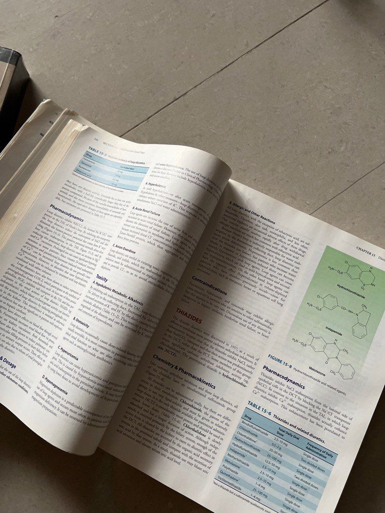 Katzung’s Basic and Clinical Pharmacology 13th edition (Category: Textbooks) located in Pasay City. Submitted by slimmers10 (Listing ID 1331941036, Image 3). Description: With plastic cover Very minimal highlights (only on the first few chapters) Slightly negotiable RFS: decluttering and already passed the boards :)) .
