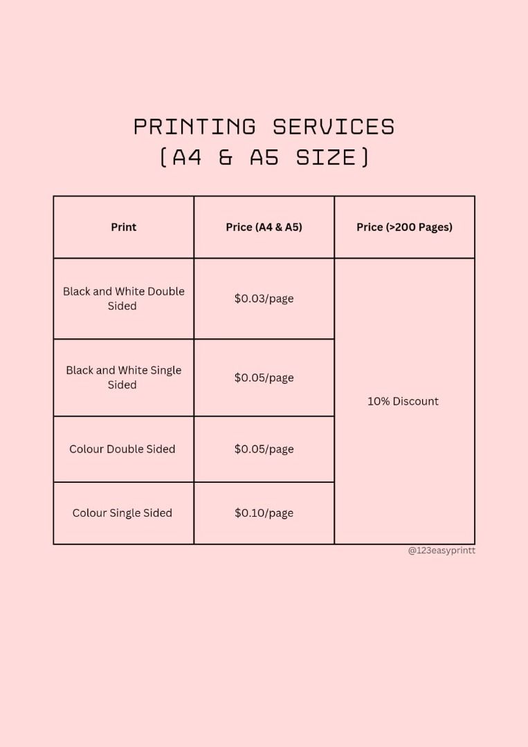 Printing, Binding, Laminating Services (80 GSM Paper Used), Business