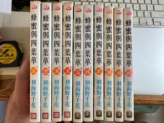 （分類：）位於 。 由 raven1201 提交（商品編號 1332165668，圖片 1）。簡介： 。