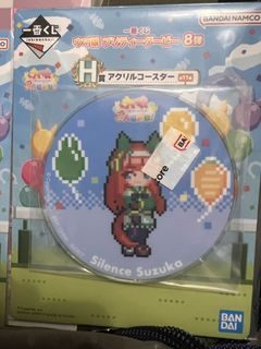 （分類：）位於 。 由 bchan2024 提交（商品編號 1332152840，圖片 1）。簡介： 。