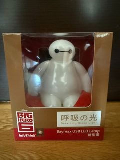 （分類：）位於 。 由 chusonchu 提交（商品編號 1332201925，圖片 1）。簡介： 。
