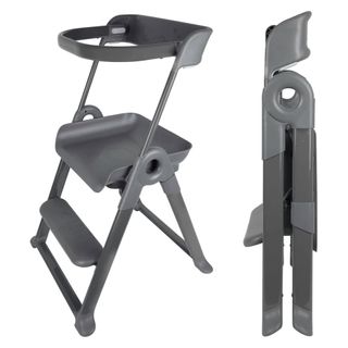 (Category: ) located in . Submitted by pocket.deal (Listing ID 1332122805, Image 1). Description: .