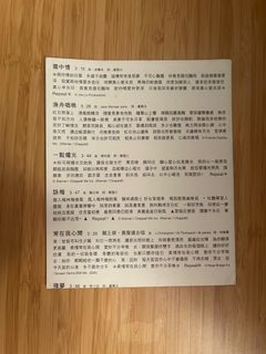 （分類：）位於 。 由 mrssium 提交（商品編號 1332204778，圖片 1）。簡介： 。
