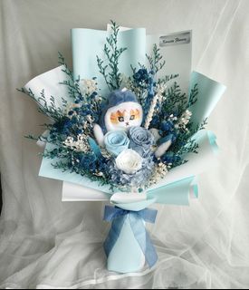 (Category: ) located in . Submitted by karista_flowers (Listing ID 1332140196, Image 1). Description: .