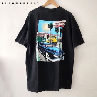 (Category: ) located in . Submitted by tujohthrift (Listing ID 1332275485, Image 1). Description: .