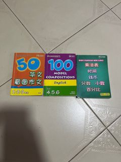 (Category: ) located in . Submitted by i.need.to.stop.spending (Listing ID 1332359335, Image 1). Description: .