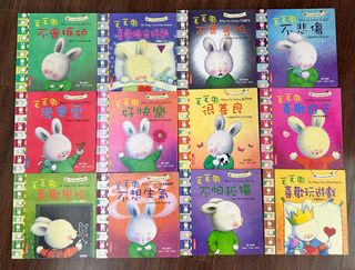 （分類：）位於 。 由 miffychan 提交（商品編號 1332462803，圖片 1）。簡介： 。