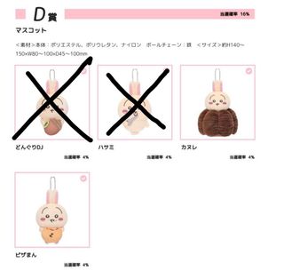 （分類：）位於 。 由 pom1212 提交（商品編號 1330983546，圖片 1）。簡介： 。