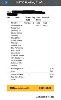 (Category: ) located in . Submitted by s.azhar07 (Listing ID 1332495845, Image 1). Description: .