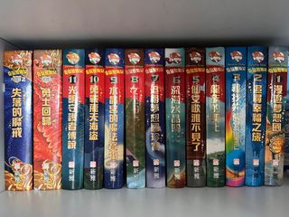 （分類：）位於 。 由 applechan3310 提交（商品編號 1332645577，圖片 1）。簡介： 。
