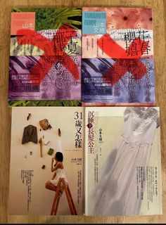 （分類：）位於 。 由 nfppdrzk2f37028 提交（商品編號 1303362262，圖片 1）。簡介： 。