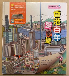 （分類：）位於 。 由 jayhkh 提交（商品編號 1332714616，圖片 1）。簡介： 。