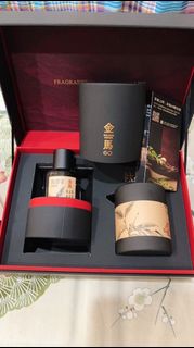 由 happytreeeeee (刊登 ID 1332679111，圖片 1) 提交，位於 的 (類別：)，說明：。