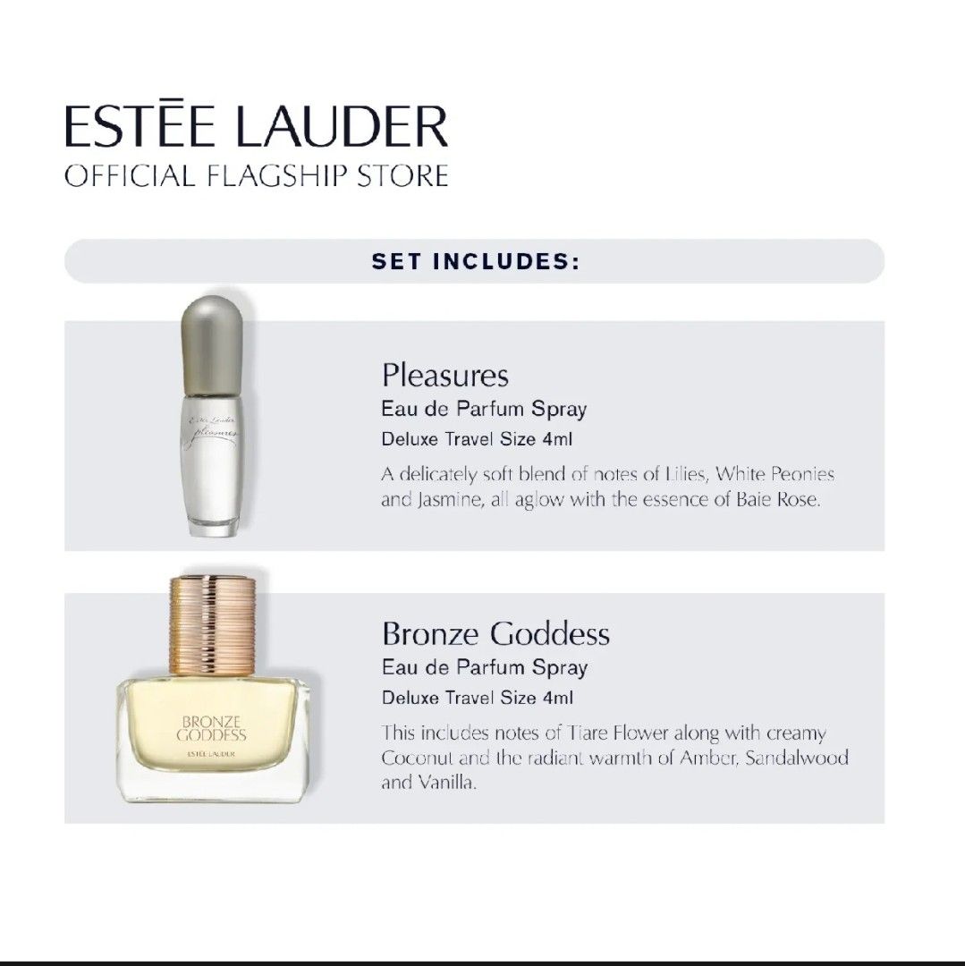 Brand new in box Limited Edition Estée Lauder Fragrance Treasures