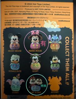 （分類：）位於 。 由 lam_lam1818 提交（商品編號 1330632426，圖片 1）。簡介： 。
