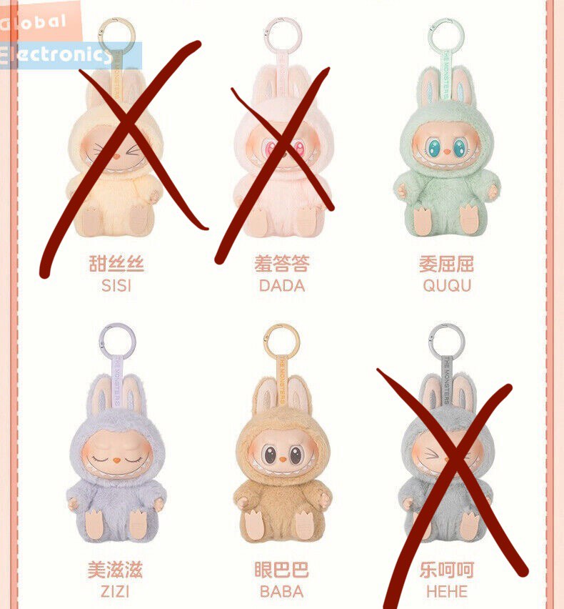 アリス様 POPMART LABUBU おまとめ QUQU BABA ZIZI Labubu Zizi – Rare Companion Figure by Pop Mart – THE