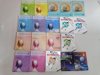 (Category: ) located in . Submitted by goodies2006 (Listing ID 1332745479, Image 1). Description: .