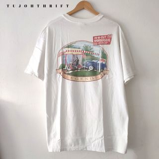 (Category: ) located in . Submitted by tujohthrift (Listing ID 1332719269, Image 1). Description: .