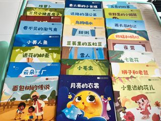 (Category: ) located in . Submitted by Shushu (Listing ID 1332788905, Image 1). Description: .