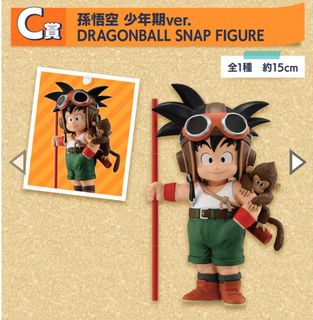 (Category: ) located in . Submitted by xuan090909 (Listing ID 1332915312, Image 1). Description: .
