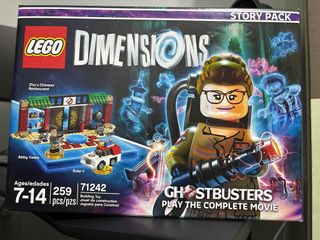 (Category: ) located in . Submitted by bighans (Listing ID 1332904749, Image 1). Description: .