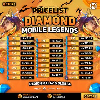 (Category: ) located in . Submitted by qstoremy (Listing ID 1332901465, Image 1). Description: .