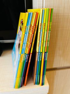 （分類：）位於 。 由 winiau 提交（商品編號 1332974270，圖片 1）。簡介： 。