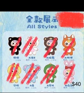 (Category: ) located in . Submitted by collegefund (Listing ID 1330180889, Image 1). Description: .