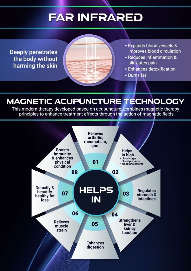 DC Wave Massager health machine - Improve sleep, Beauty & Personal Care ...