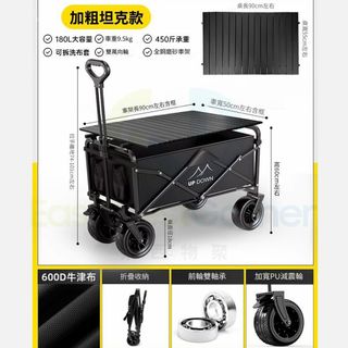 （分類：）位於 。 由 eblackberry88 提交（商品編號 1333310919，圖片 1）。簡介： 。