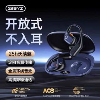 （分類：）位於 。 由 playablecar 提交（商品編號 1333185591，圖片 1）。簡介： 。