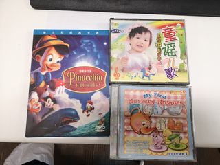 (Category: ) located in . Submitted by aaioo (Listing ID 1333190064, Image 1). Description: .