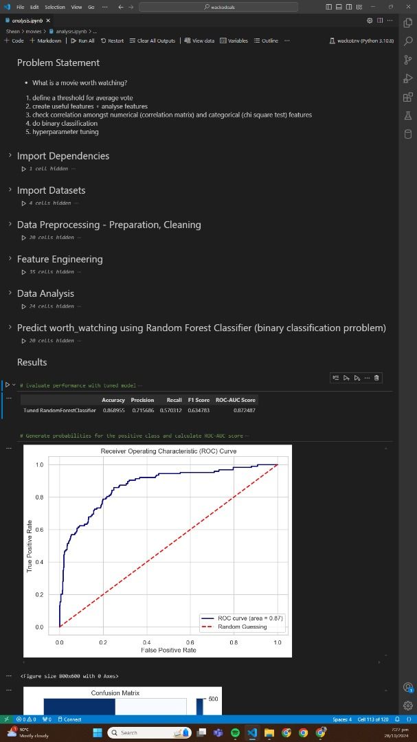 PYTHON DATA SCIENCE CODING ASSIGNMENT (Category: Assessment Books) located in Singapore. Submitted by wackodeals (Listing ID 1288433117, Image 2). Description: outsource your python coding assignment to me, starting from just $30! contact me to find out more, if urgent tele @stakhnv simple coding programming, UI design, data cleaning, data analysis, machine learning, optimisation, scheduling, natural language processing (NLP), computer vision etc