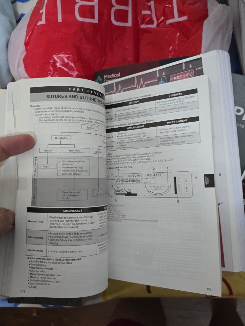 Surgery Platinum First Edition 2018 (Category: Textbooks) located in Quezon City. Submitted by ceejayem (Listing ID 1333156752, Image 3). Description: RFS: not used payment first before delivery via paymaya or gcash SF c/o buyer.