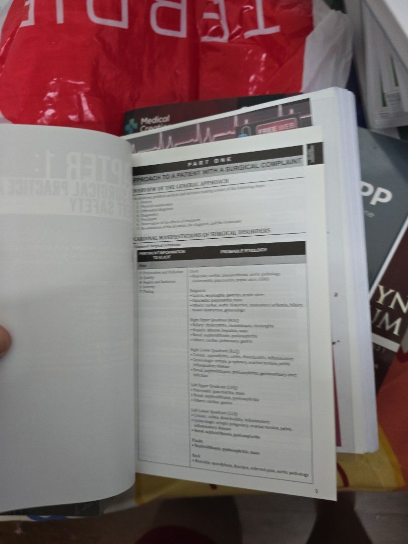 Surgery Platinum First Edition 2018 (Category: Textbooks) located in Quezon City. Submitted by ceejayem (Listing ID 1333156752, Image 2). Description: RFS: not used payment first before delivery via paymaya or gcash SF c/o buyer.