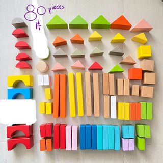 （分類：）位於 。 由 kwanchwing 提交（商品編號 1333340708，圖片 1）。簡介： 。