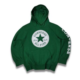 (Category: ) located in . Submitted by thrift_side (Listing ID 1333364173, Image 1). Description: .