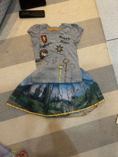 (Category: ) located in . Submitted by sarah149 (Listing ID 1333429222, Image 1). Description: .