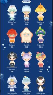(Category: ) located in . Submitted by avialiang (Listing ID 1333486325, Image 1). Description: .