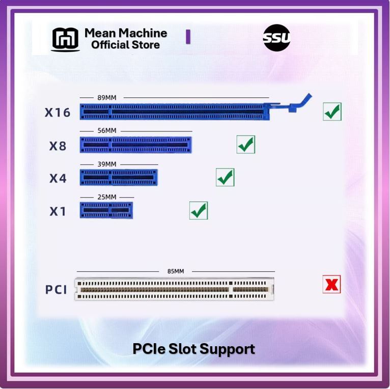MEAN MACHINE SSU AC1200 1167Mbps Dual Band 2.4Ghz & 5Ghz Wi-Fi ...