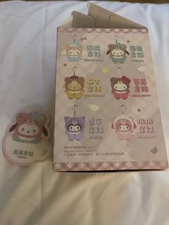 （分類：）位於 。 由 william886 提交（商品編號 1328932805，圖片 1）。簡介： 。