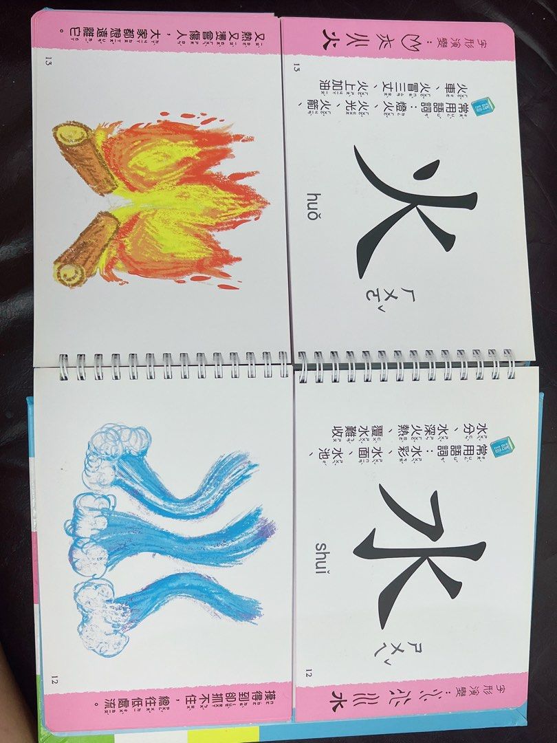 兒童中文象形字中文認字卡, 興趣及遊戲, 書本& 文具, 兒童書籍- Carousell