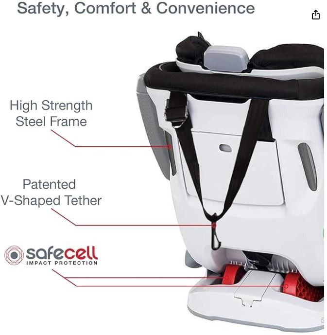 Britax advocate clicktight mosaic top